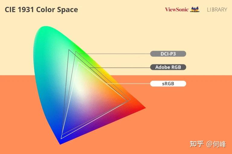 古老名称的 GT6300 显卡：性能剖析与选购指南  第1张