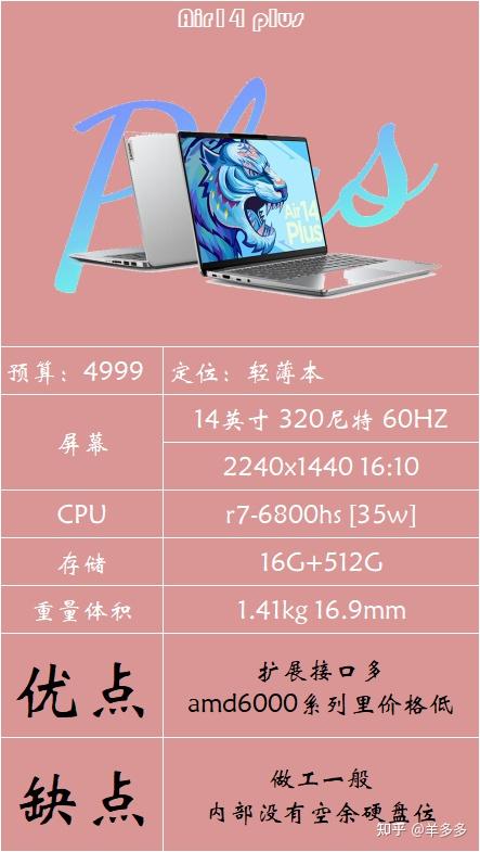 古老名称的 GT6300 显卡：性能剖析与选购指南  第9张