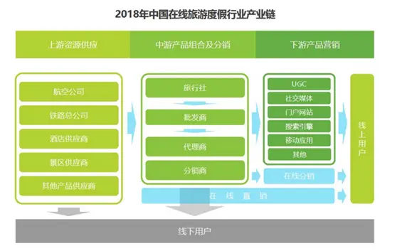 安卓开发系统选择的困境与挑战：资深产品经理的经验分享  第4张