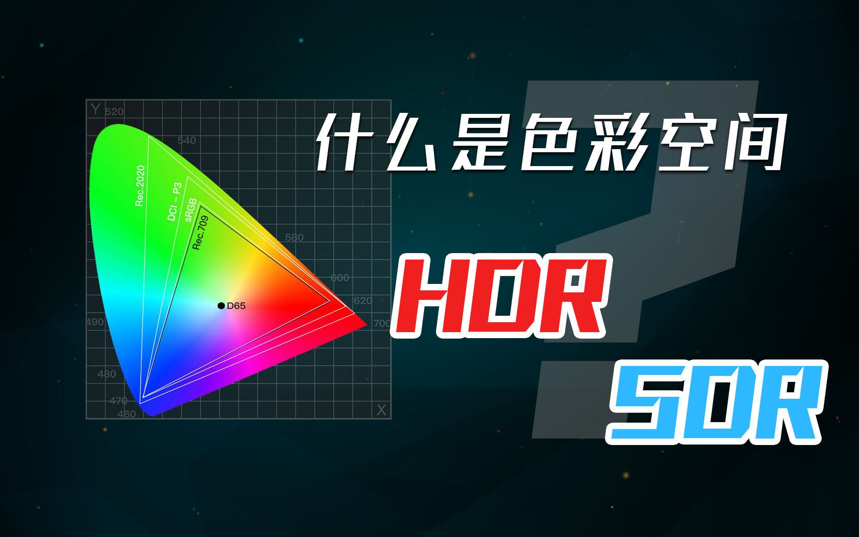 ddr  sdr 探索 DDR 和 SDR：科技发展背后的记忆与未来 第1张