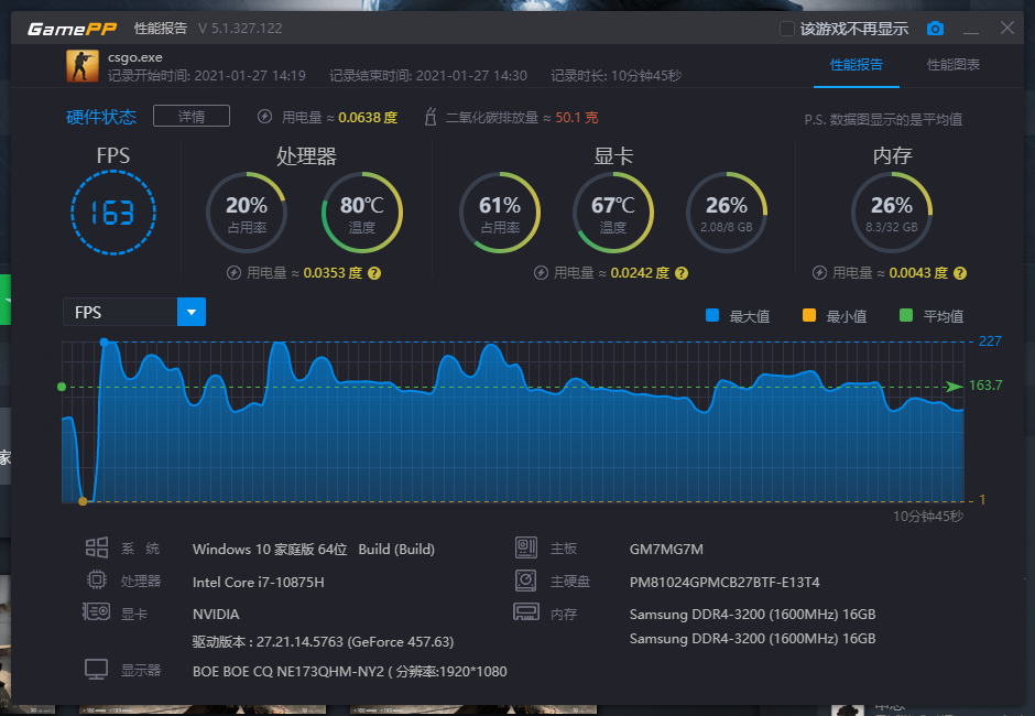 GT6101T 显卡性能评测：实际体验与心得体会分享  第7张