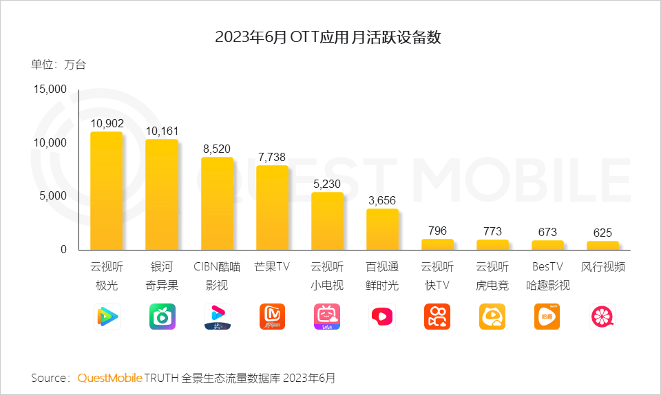 荣耀八更新安卓系统，前期准备与升级过程全记录  第7张