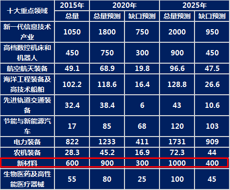 ddr缺口 深入探究 DDR 缺口：职场生涯中的数据中心与存储设备难题  第4张