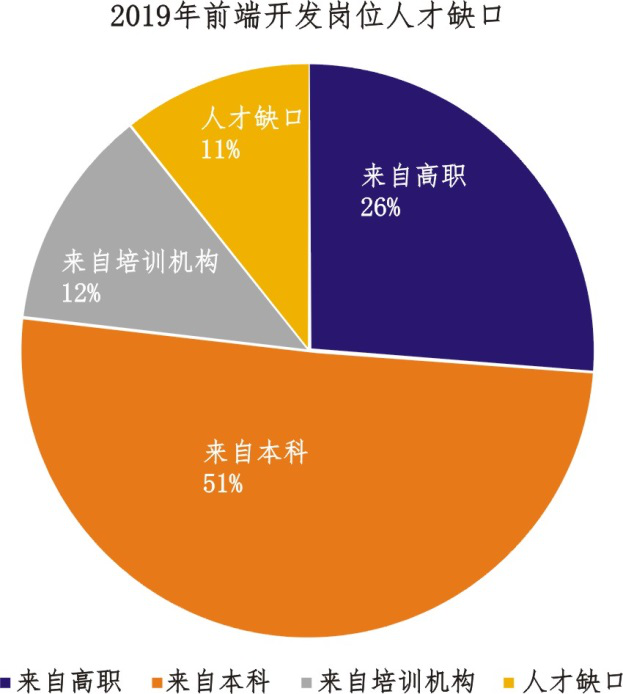 ddr缺口 深入探究 DDR 缺口：职场生涯中的数据中心与存储设备难题  第6张