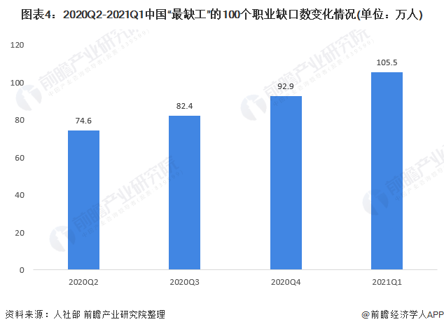 ddr缺口 深入探究 DDR 缺口：职场生涯中的数据中心与存储设备难题  第7张