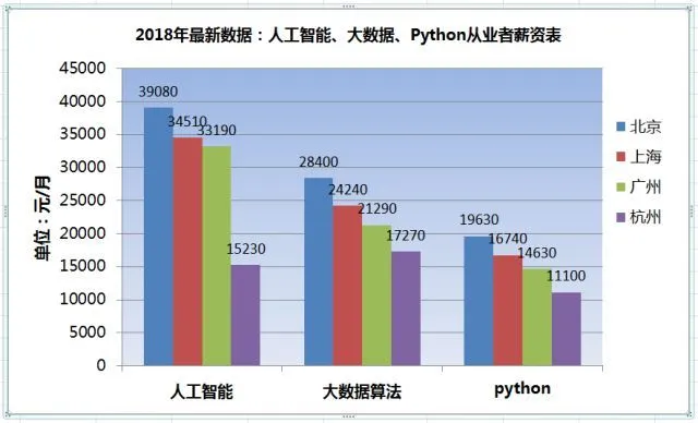 ddr缺口 深入探究 DDR 缺口：职场生涯中的数据中心与存储设备难题  第8张