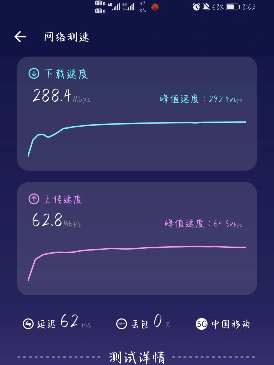 5G 手机 WiFi 性能不佳的原因及解决方法探讨  第9张