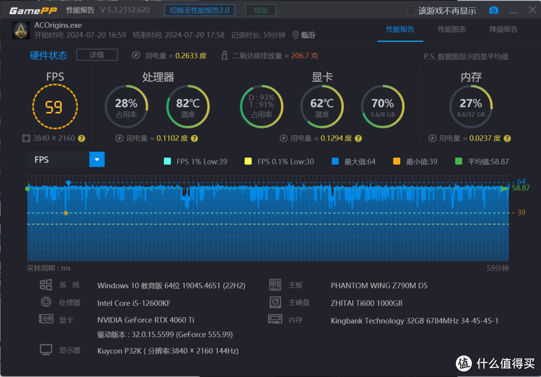 超越 GT630D5 的显卡选择：GTX1050Ti，提升游戏体验与工作效率的不二之选  第5张