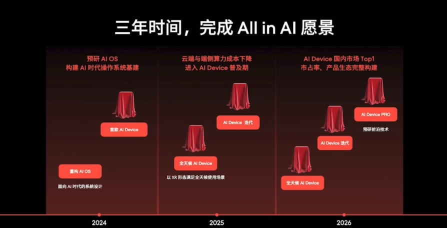 探究前沿科技：如何选择最适合个人电脑的 Android 操作系统  第6张