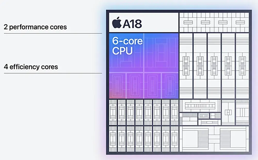 集成显卡与 GT710 对比分析：性能、应用体验、经济效益全解析  第7张