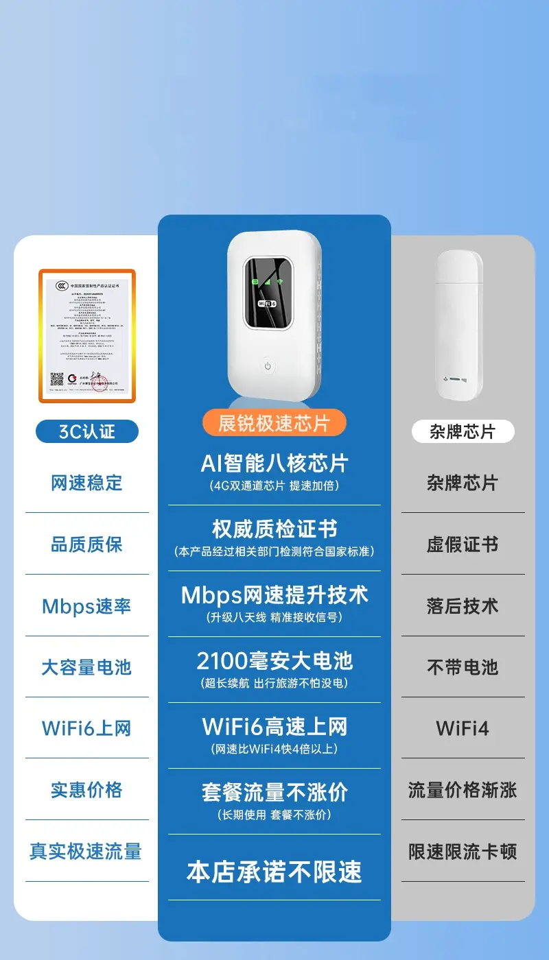 5G 手机购买指南：如何在众多品牌中挑选适合自己的手机？  第1张