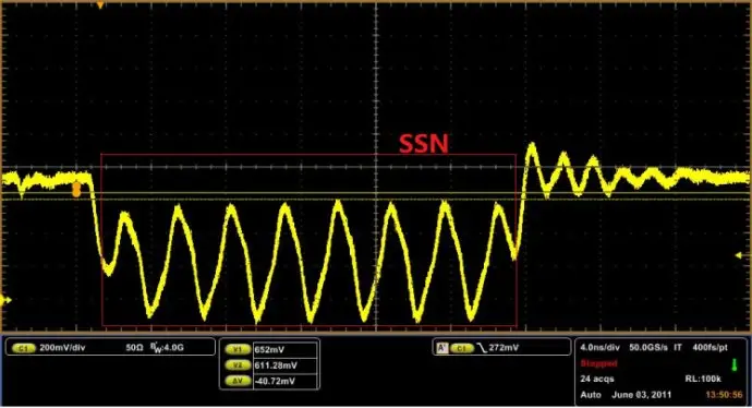 电感ddr 电子工程师必知：电感 DDR 在电路设计中的重要性及应用解析  第3张