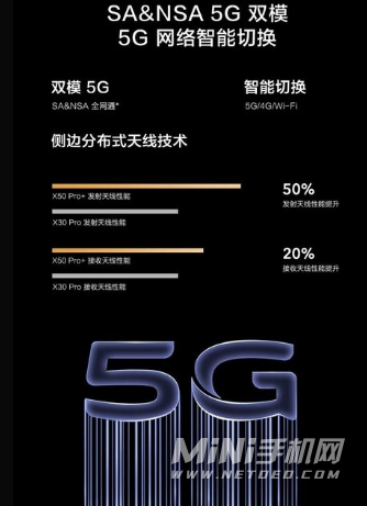 5G 手机轻薄度与实用性的关联及其在日常生活中的角色探讨  第9张