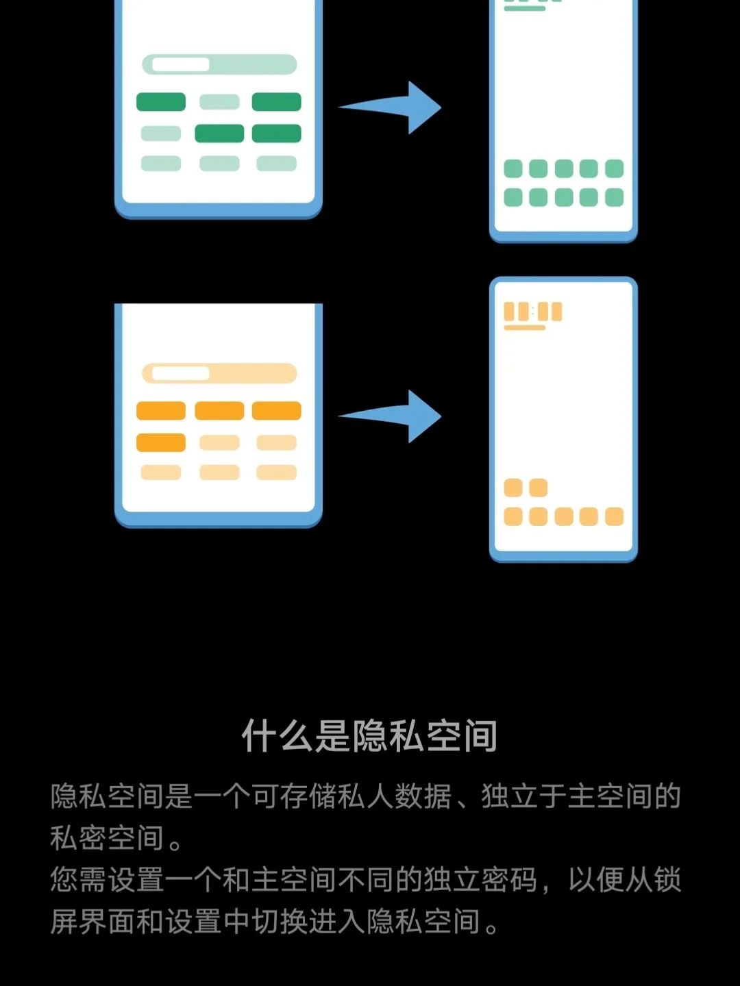 探索安卓双系统：解决微信切换困扰，尽享丰富选择与自由