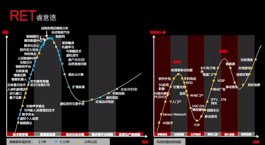 国产系统崛起：是创新还是复制？探讨其真实价值与意义