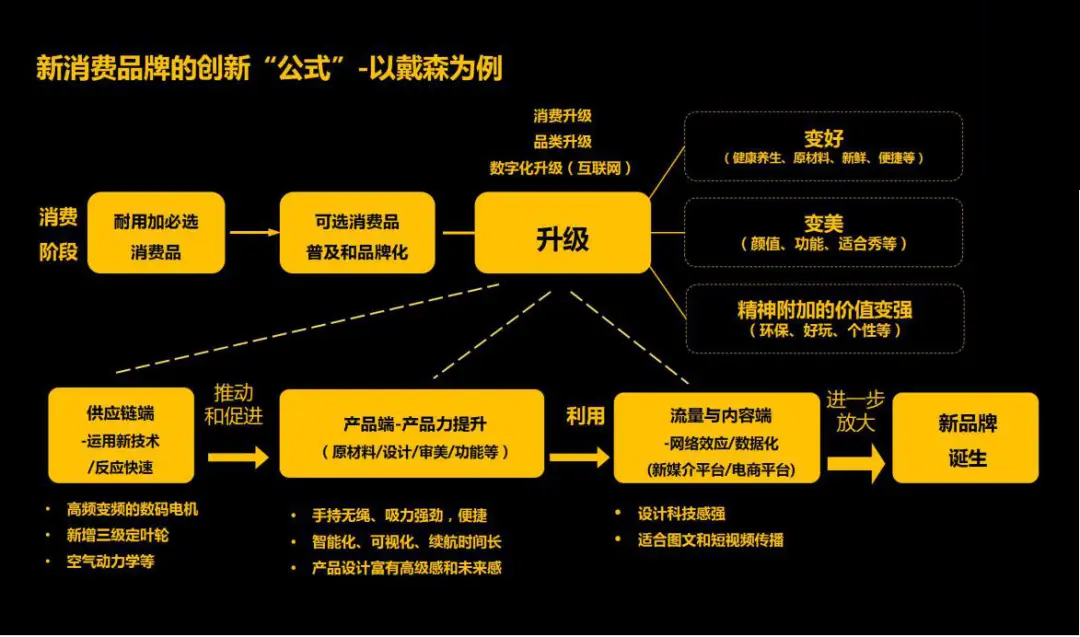 国产系统崛起：是创新还是复制？探讨其真实价值与意义  第4张