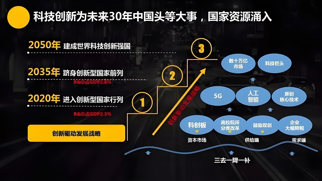 国产系统崛起：是创新还是复制？探讨其真实价值与意义  第6张