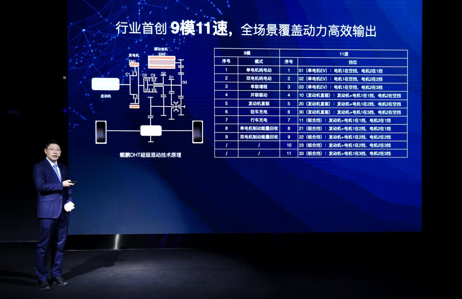 ddr dbi 深入了解 DDR 和 DBI：科技发展的关键驱动力与震撼魅力