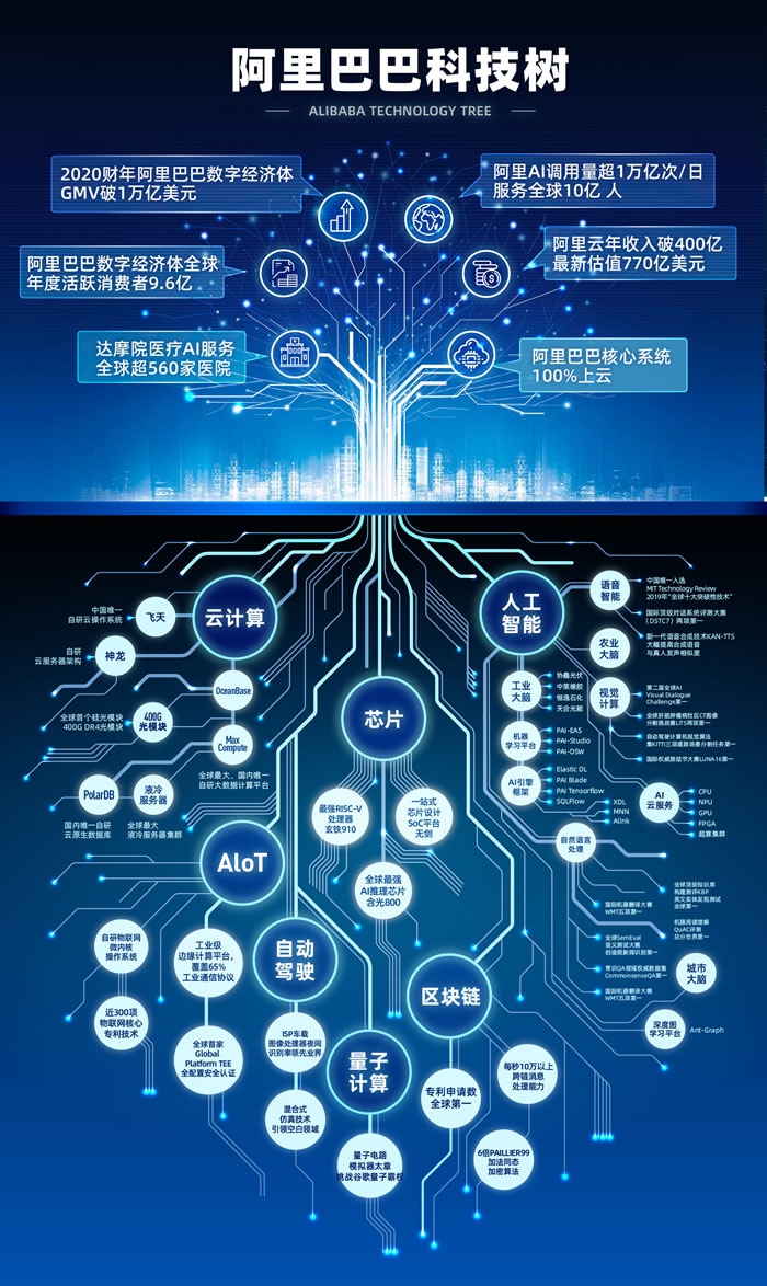 ddr dbi 深入了解 DDR 和 DBI：科技发展的关键驱动力与震撼魅力  第8张