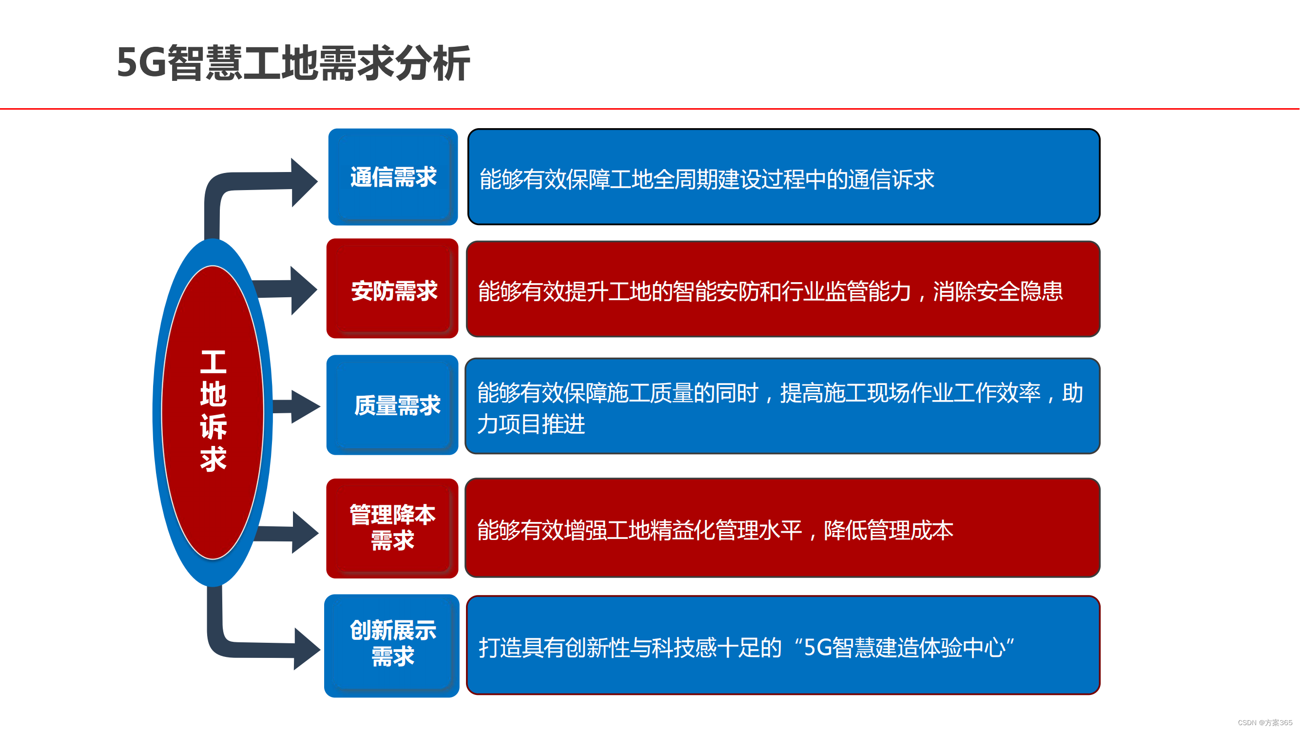 5G 手机中的故宫：文化韵味与现代科技的交融之旅  第8张