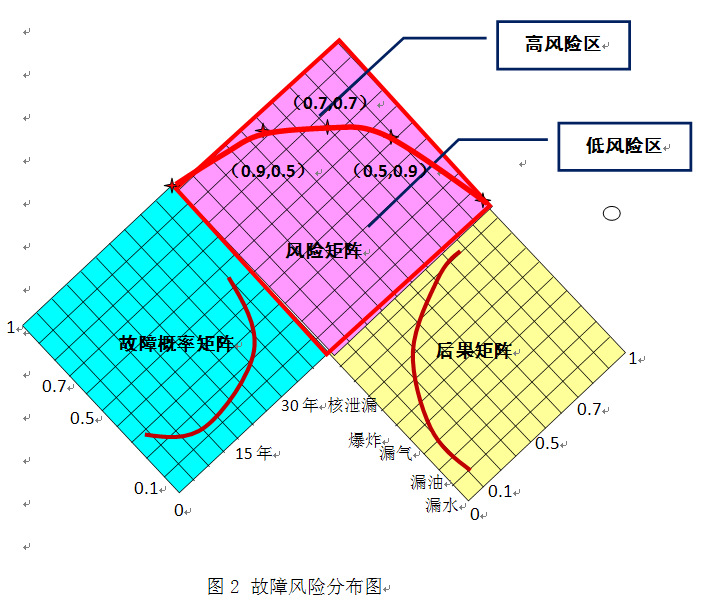 ddr 矩阵 探索 DDR 矩阵：科技与幻觉共舞的时代之星，开启未来生活的神秘领域  第7张