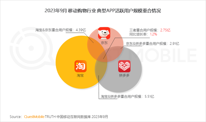 京东ddr 京东 DDR：数字化转型背后的强大推动力与深远前瞻性  第7张