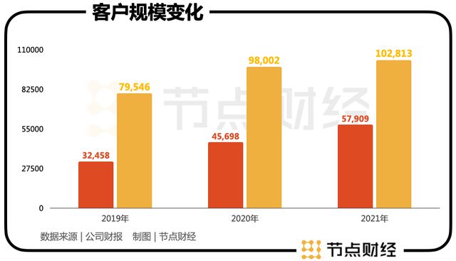 京东ddr 京东 DDR：数字化转型背后的强大推动力与深远前瞻性  第9张