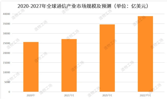 5G 与 AI 融合，颠覆生活方式：智能手机引领变革，5G 技术飞速发展  第2张