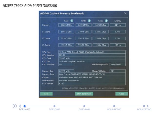 GT1030 显卡如何超频？提升游戏性能的神奇魔法  第4张