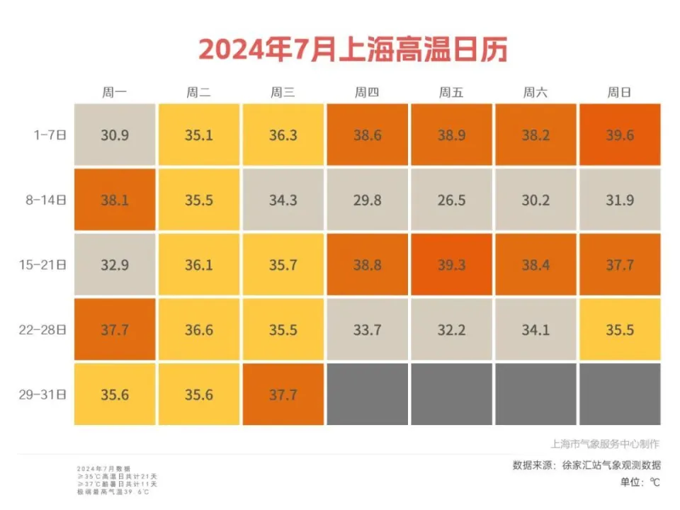 GT960 显卡高温问题探讨：原因、影响与解决方案  第4张