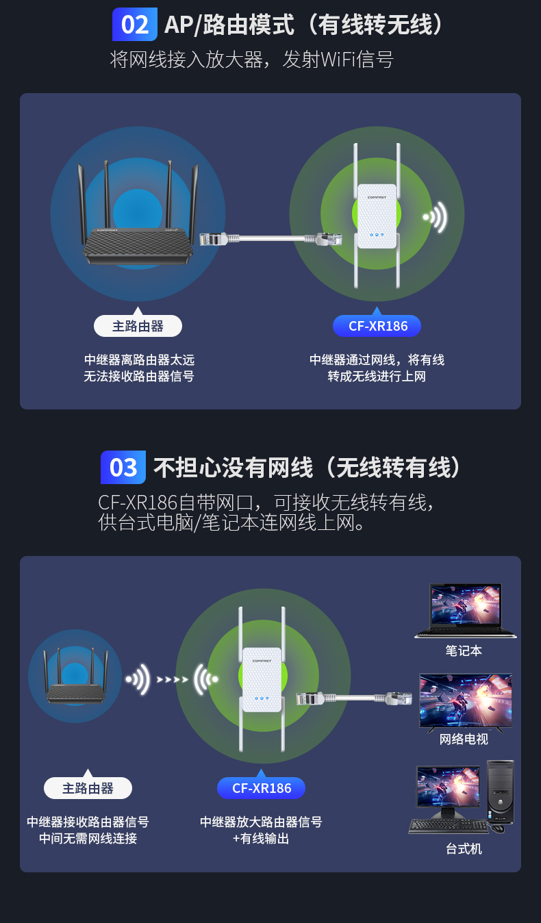 音箱 WiFi 信号中断的心酸历程与情感波动  第5张