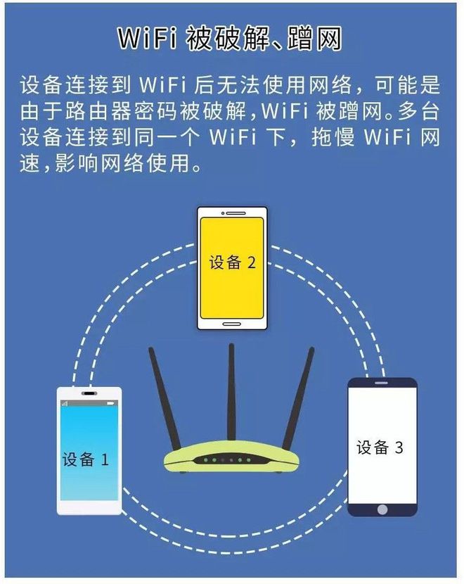 音箱 WiFi 信号中断的心酸历程与情感波动  第7张