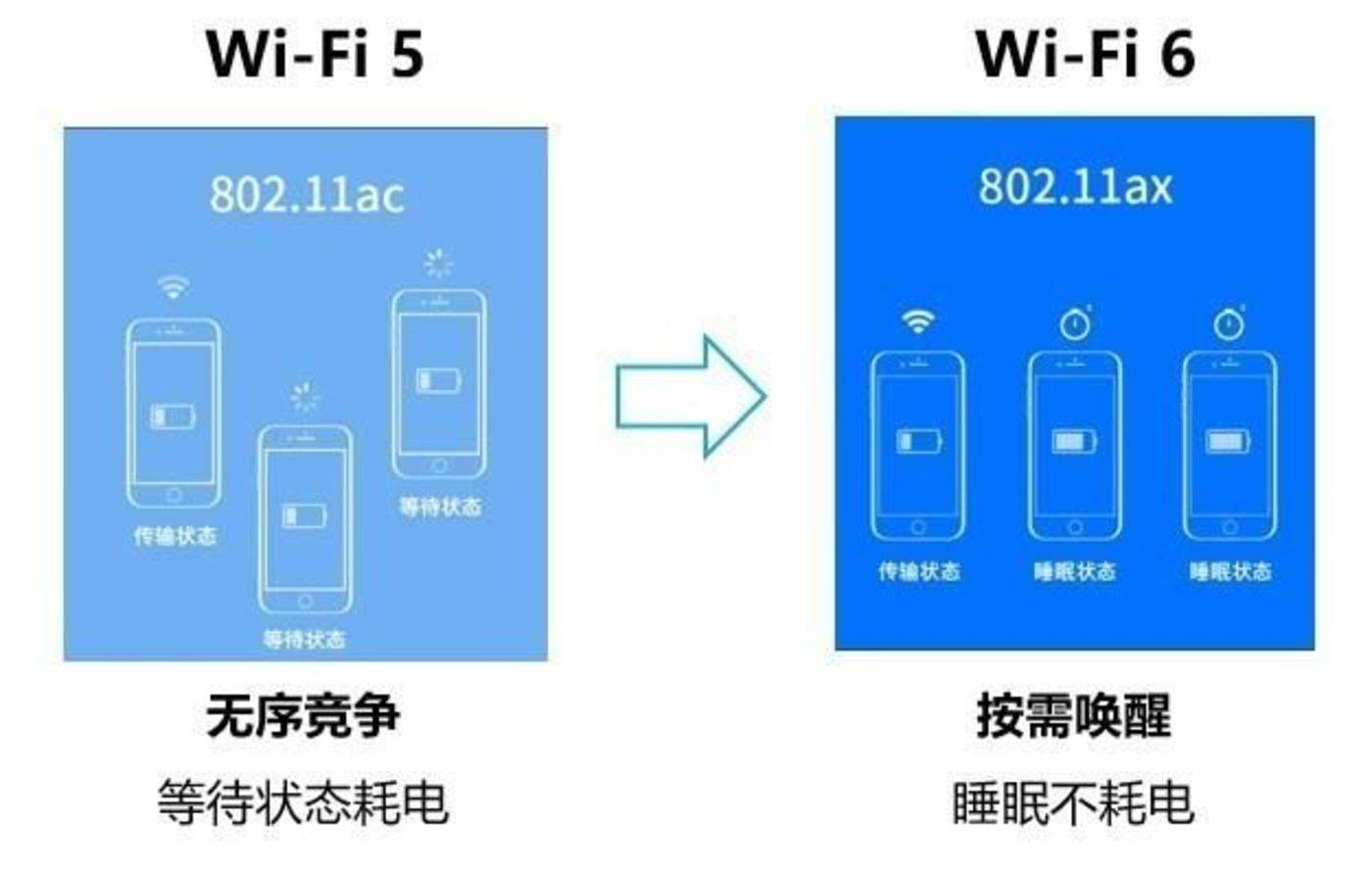 音箱 WiFi 信号中断的心酸历程与情感波动  第9张