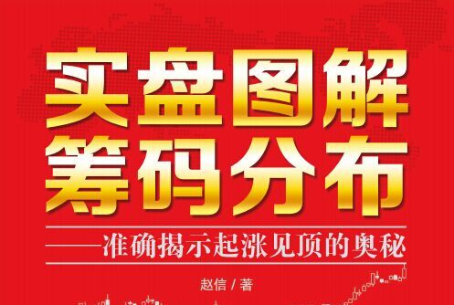 ddr股价 探索 DDR 股价涨跌背后的奥秘，揭示其波诡云谲的故事  第1张