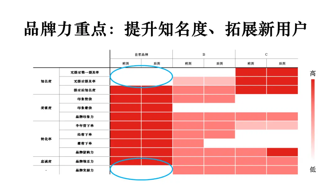 探索 NVIDIA GT620 显卡的性能奥秘：虽无璀璨光环，但在特定环境下价值独特  第6张