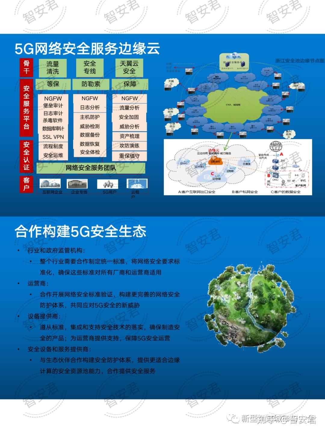 5G 技术开启全新生活，5G 手机多元化使用方法大揭秘  第3张