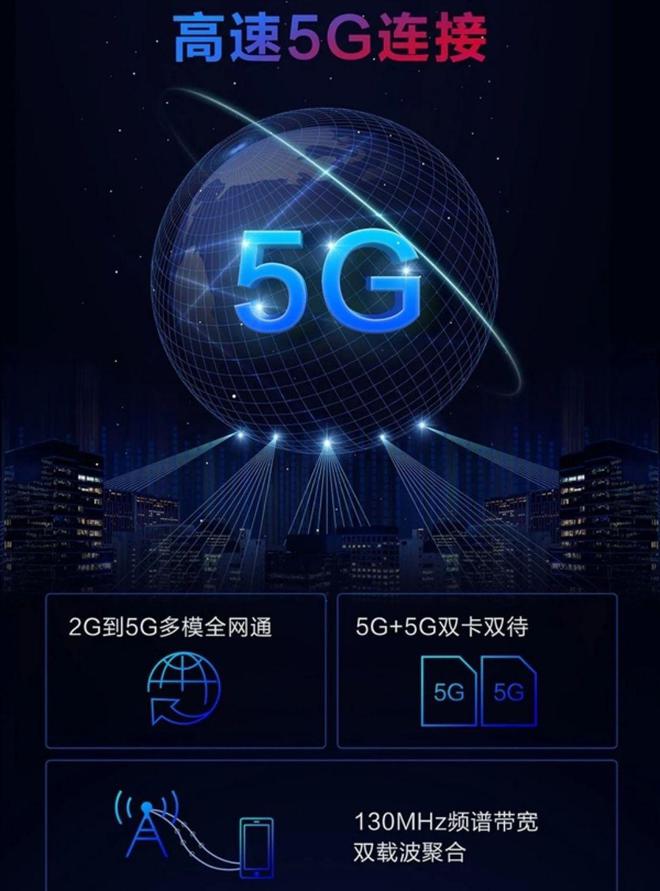 深入解析 5G 智能手机与 UFS 的关系，解锁高速存储之谜