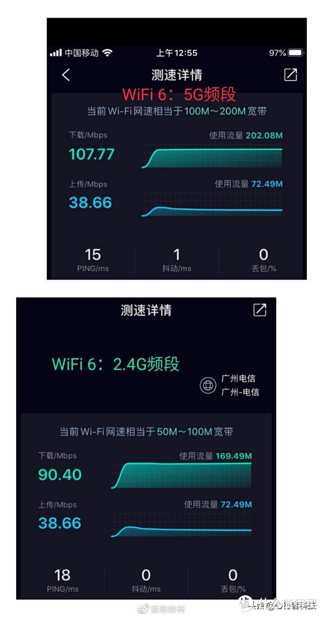 5G 手机：科技诱惑与理性抉择，你是否需要更换？  第4张