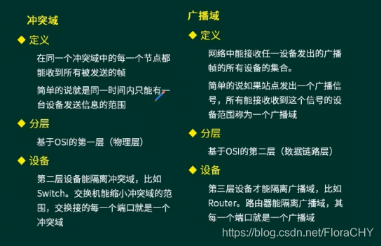 音响连接的奥秘：从基础知识到潜在问题的全面解析  第5张