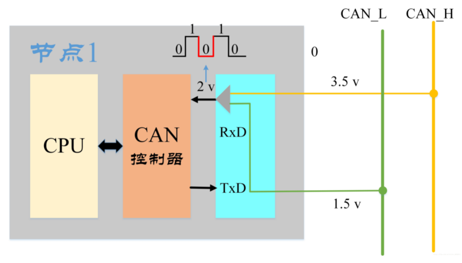 音响连接的奥秘：从基础知识到潜在问题的全面解析  第6张