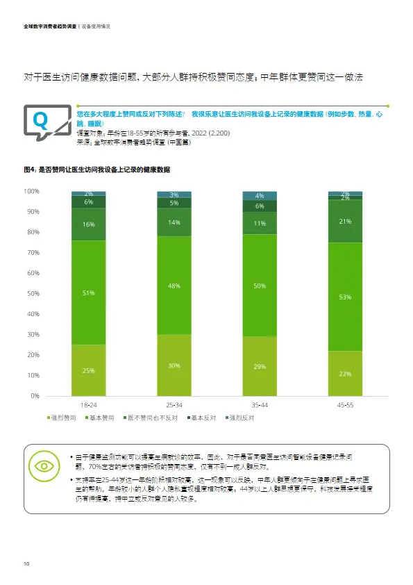 德国暂停 5G 智能手机评估，引发网络热议，对消费者影响深远  第4张