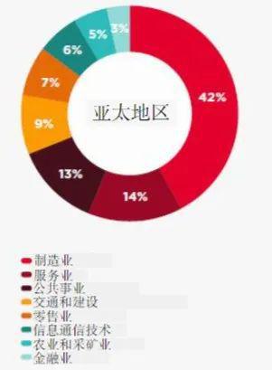 2020 年度 5G 手机价格走势：市场竞争激烈，消费者受益  第6张