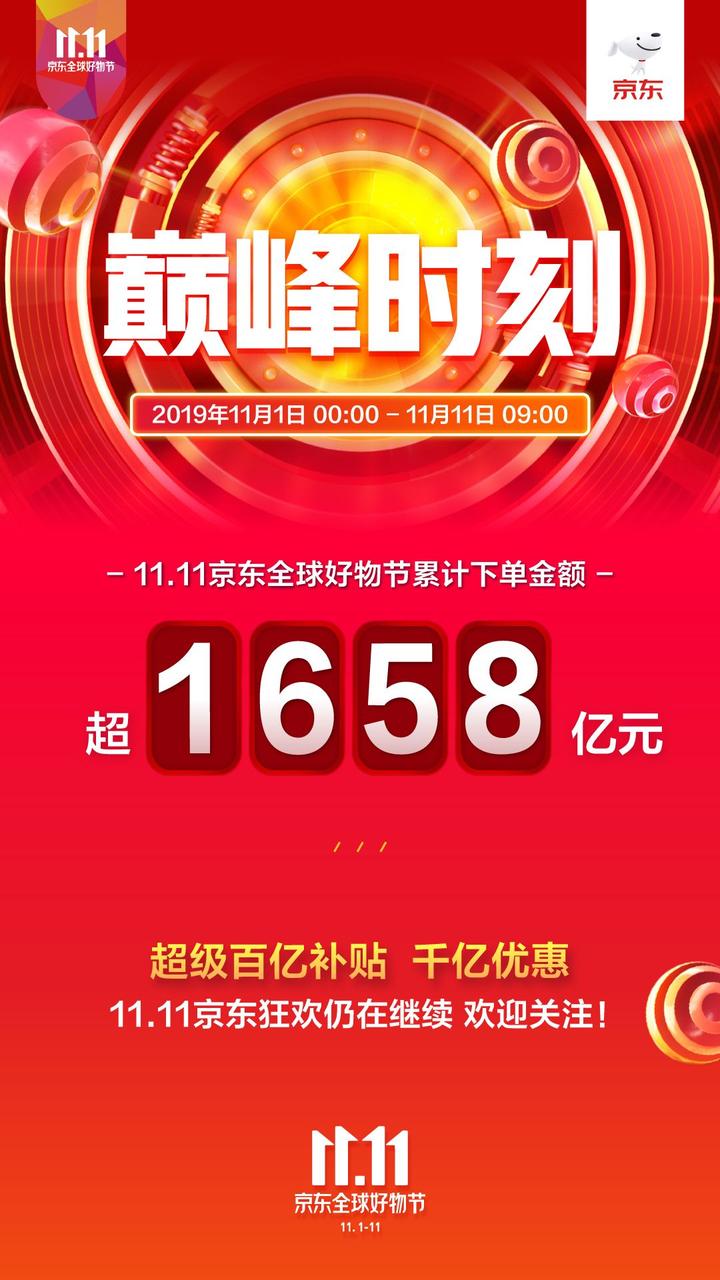 2020 年度 5G 手机价格走势：市场竞争激烈，消费者受益  第8张