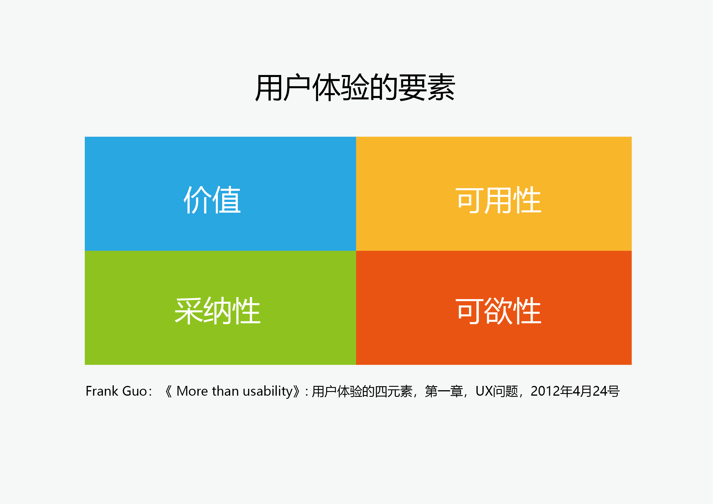 ddr 页 探索 DDR 页面的奥秘：动态数据刷新技术如何提升用户体验  第4张