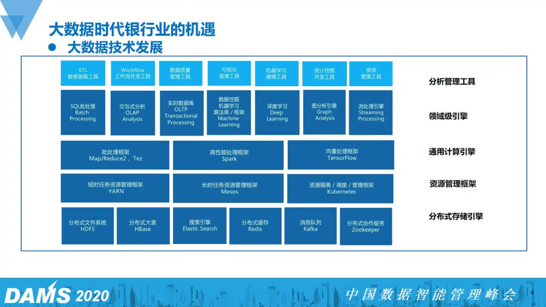 探索安卓系统：应用程序的存放之地及分区奥秘  第2张