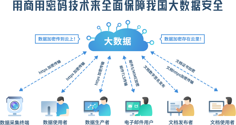 安卓系统权限控制指南：保护个人隐私与安全  第3张