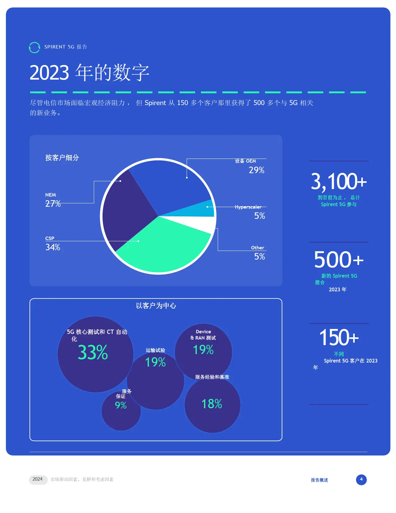 深度剖析 5G 手机价格背后的因素，揭示消费者购买行为的关键  第3张