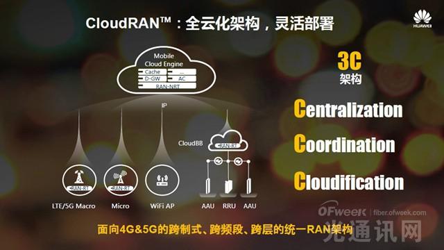 5G 信号设计：从天线布局到多频段适应性的关键要素  第8张