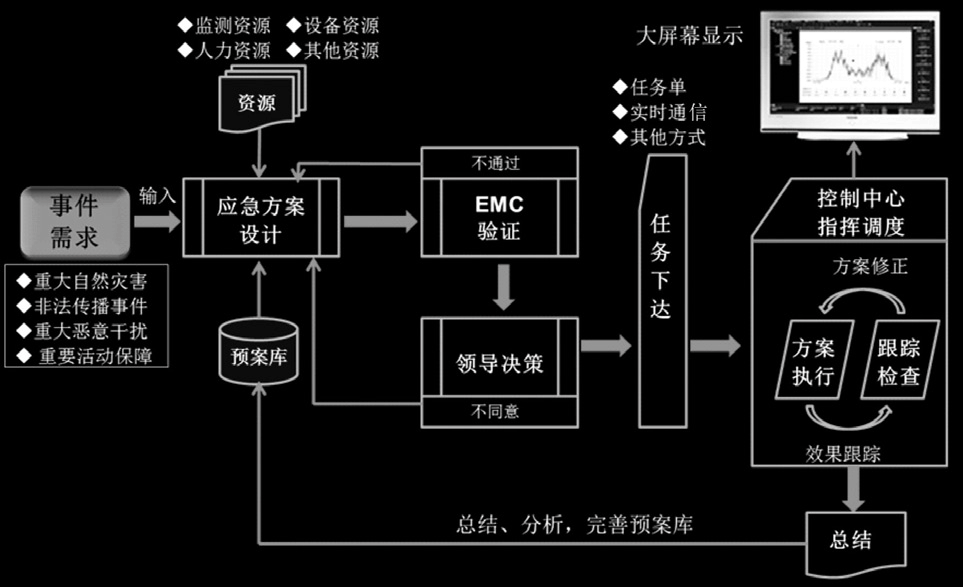 ddr skew 电子工程师对 DDRSkew 的理解与感悟：信号传输延迟差的挑战与思考