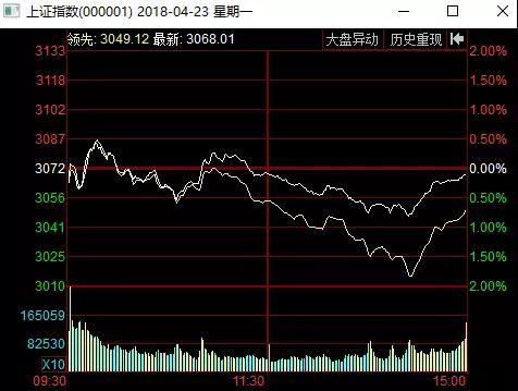 ddr skew 电子工程师对 DDRSkew 的理解与感悟：信号传输延迟差的挑战与思考  第3张